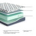 10 Inch Chime Elite 2.0 Mattress - Tony’s Furniture Store & Linen (GA) - Multi Location
