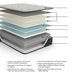 Palisades Firm Mattress - Tony’s Furniture Store & Linen (GA) - Multi Location