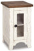 Wystfield End Table Set - Tony’s Furniture Store & Linen (GA) - Multi Location