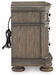 Ardenfield Nightstand - Tony’s Furniture Store & Linen (GA) - Multi Location