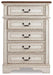 Realyn Chest of Drawers - Tony’s Furniture Store & Linen (GA) - Multi Location