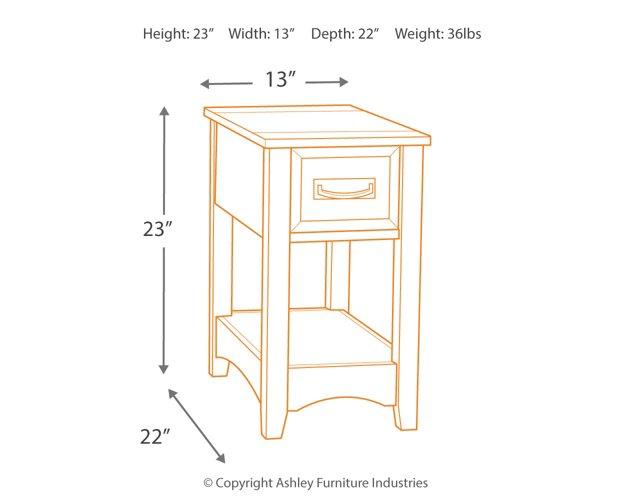 Breegin End Table Set - Tony’s Furniture Store & Linen (GA) - Multi Location