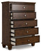 Danabrin Chest of Drawers - Tony’s Furniture Store & Linen (GA) - Multi Location