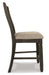Tyler Creek Counter Height Bar Stool - Tony’s Furniture Store & Linen (GA) - Multi Location