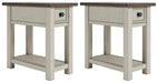 Bolanburg End Table Set - Tony’s Furniture Store & Linen (GA) - Multi Location