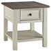Bolanburg End Table Set - Tony’s Furniture Store & Linen (GA) - Multi Location