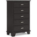 Covetown Chest of Drawers - Tony’s Furniture Store & Linen (GA) - Multi Location