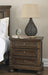 Flynnter Bedroom Set - Tony’s Furniture Store & Linen (GA) - Multi Location