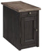 Tyler Creek Table Set - Tony’s Furniture Store & Linen (GA) - Multi Location