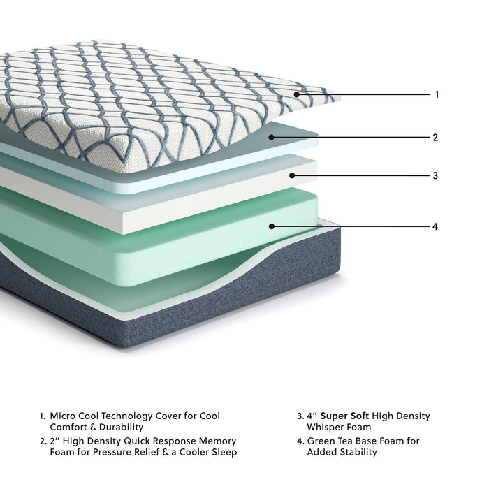 12 Inch Chime Elite 2.0 Mattress - Tony’s Furniture Store & Linen (GA) - Multi Location