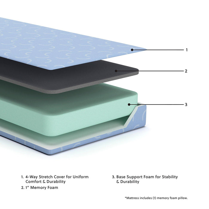 iKidz Ocean Mattress and Pillow - Tony’s Furniture Store & Linen (GA) - Multi Location