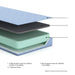 iKidz Ocean Mattress and Pillow - Tony’s Furniture Store & Linen (GA) - Multi Location