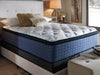 Mt Dana California King Euro Top Mattress - Tony’s Furniture Store & Linen (GA) - Multi Location