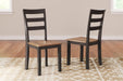 Gesthaven Dining Chair - Tony’s Furniture Store & Linen (GA) - Multi Location