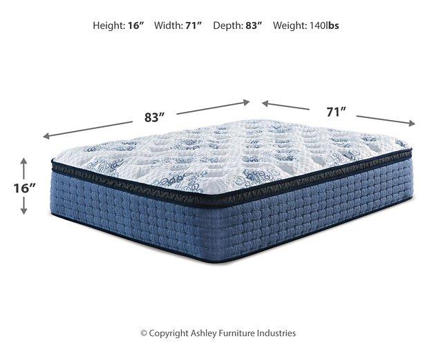 Mt Dana California King Euro Top Mattress Set - Tony’s Furniture Store & Linen (GA) - Multi Location