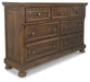 Flynnter Dresser - Tony’s Furniture Store & Linen (GA) - Multi Location