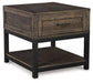 Johurst Table Set - Tony’s Furniture Store & Linen (GA) - Multi Location