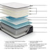 Limited Edition PT Mattress - Tony’s Furniture Store & Linen (GA) - Multi Location