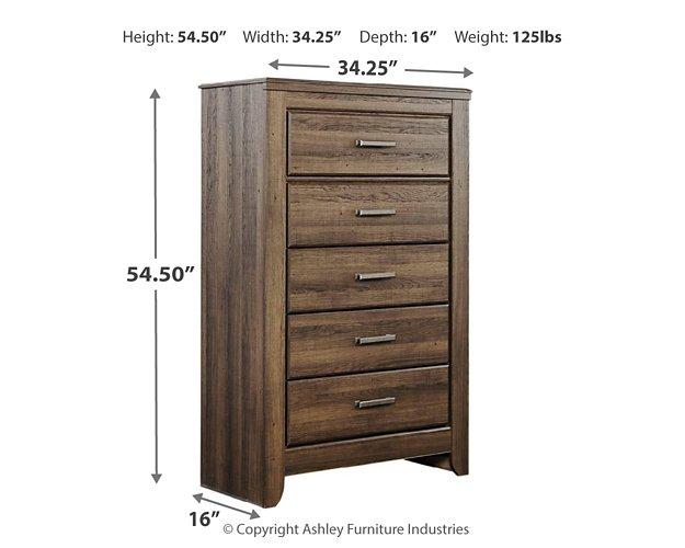 Juararo Chest of Drawers - Tony’s Furniture Store & Linen (GA) - Multi Location