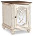 Realyn End Table Set - Tony’s Furniture Store & Linen (GA) - Multi Location