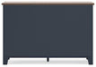 Landocken Dresser - Tony’s Furniture Store & Linen (GA) - Multi Location
