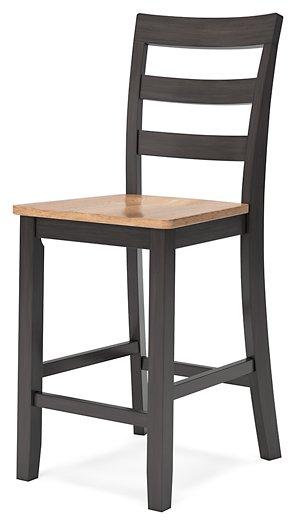 Gesthaven Counter Height Barstool - Tony’s Furniture Store & Linen (GA) - Multi Location