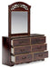 Glosmount Dresser and Mirror - Tony’s Furniture Store & Linen (GA) - Multi Location