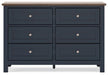 Landocken Dresser - Tony’s Furniture Store & Linen (GA) - Multi Location