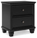 Lanolee Bedroom Set - Tony’s Furniture Store & Linen (GA) - Multi Location