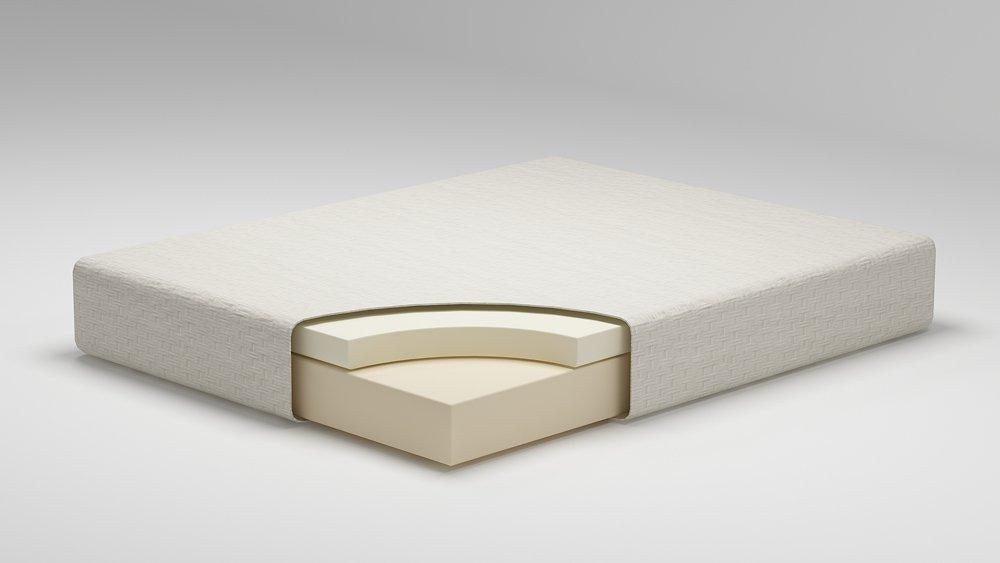 Chime 8 Inch Memory Foam Mattress in a Box - Tony’s Furniture Store & Linen (GA) - Multi Location