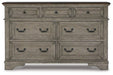 Lodenbay Dresser - Tony’s Furniture Store & Linen (GA) - Multi Location