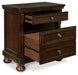 Porter Nightstand - Tony’s Furniture Store & Linen (GA) - Multi Location