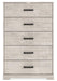 Shawburn Chest of Drawers - Tony’s Furniture Store & Linen (GA) - Multi Location