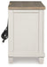 Shaybrock Nightstand - Tony’s Furniture Store & Linen (GA) - Multi Location