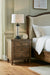 Sturlayne Nightstand - Tony’s Furniture Store & Linen (GA) - Multi Location