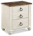 Willowton Bedroom Set - Tony’s Furniture Store & Linen (GA) - Multi Location