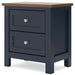 Landocken Nightstand - Tony’s Furniture Store & Linen (GA) - Multi Location