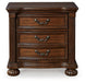 Lavinton Bedroom Set - Tony’s Furniture Store & Linen (GA) - Multi Location