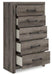 Graystorm Chest of Drawers - Tony’s Furniture Store & Linen (GA) - Multi Location