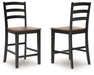 Wildenauer Counter Height Barstool - Tony’s Furniture Store & Linen (GA) - Multi Location