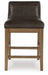 Cabalynn Counter Height Barstool - Tony’s Furniture Store & Linen (GA) - Multi Location