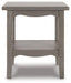 Charina End Table - Tony’s Furniture Store & Linen (GA) - Multi Location