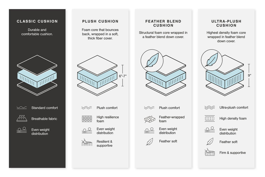 Dunleith Power Reclining Sectional - Tony’s Furniture Store & Linen (GA) - Multi Location