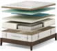 Cloverlane Hybrid Medium Mattress - Tony’s Furniture Store & Linen (GA) - Multi Location