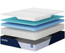 Nectar Classic Memory Foam 5.1 Mattress - Tony’s Furniture Store & Linen (GA) - Multi Location