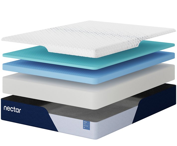 Nectar Classic Memory Foam 5.1 Mattress - Tony’s Furniture Store & Linen (GA) - Multi Location