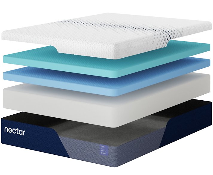 Nectar Luxe Memory Foam 5.1 Mattress - Tony’s Furniture Store & Linen (GA) - Multi Location