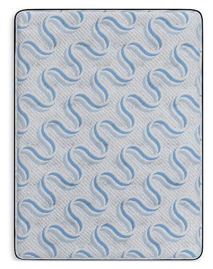 Elite Springs Firm Mattress - Tony’s Furniture Store & Linen (GA) - Multi Location