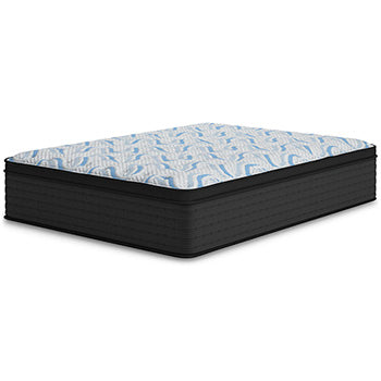 Elite Springs Plush Mattress - Tony’s Furniture Store & Linen (GA) - Multi Location