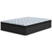 Elite Springs Plush Mattress - Tony’s Furniture Store & Linen (GA) - Multi Location